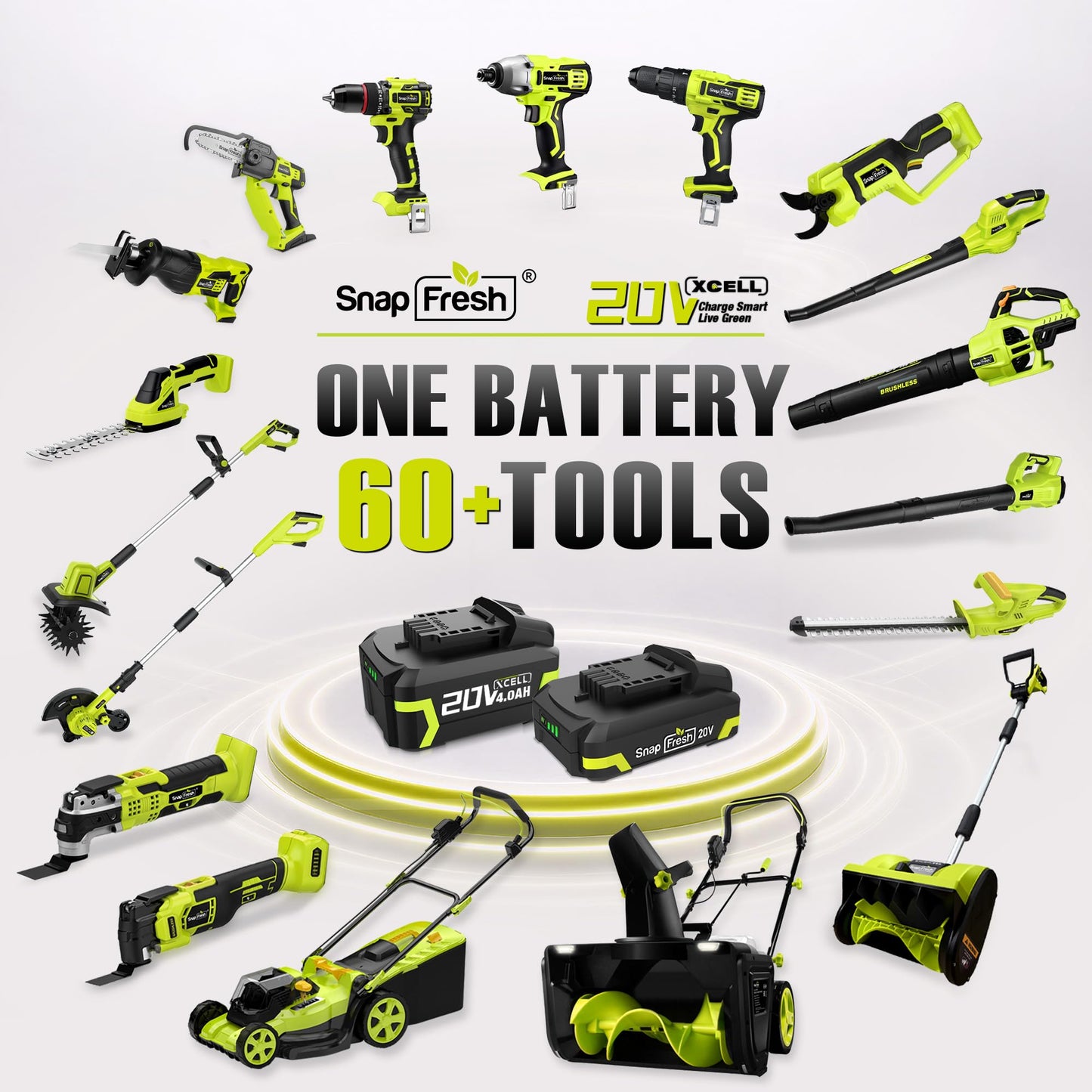 40V 17” Brushless Lawn Mower – 2 x 5.0Ah Batteries Electric Cordless Push Mower with Fast Charger, 6-Level Height Adjustment, 45L Grass Bag, Lightweight Battery Powered Mower