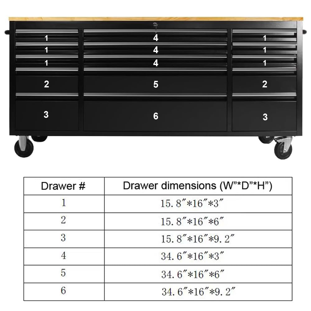72" Rolling Tool Chest with 15 Drawers, Lockable StoraCabinet, Black Mobile Workbench, Assembled Black LarTool Box with Wheels for GaraWorkshop (1 × HTC7215PC-1)