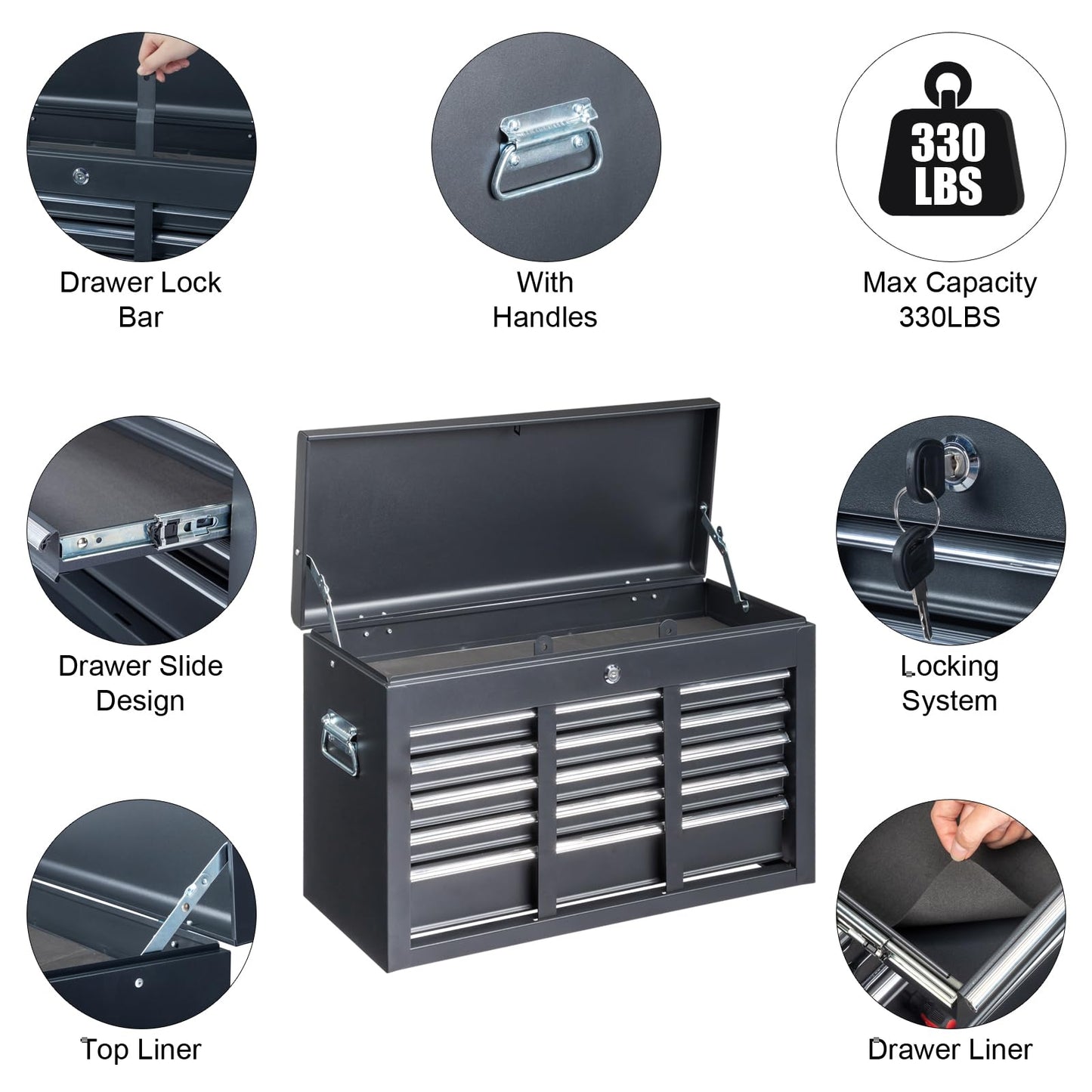 24" Portable Metal Tool Box, 5 Drawers Lockable Toolbox, Black | Top StoraTray, Carry Handle, Ball Bearing Runners, Tool Chest Cabinet for Garage, Warehouse, Repair Shop & Home