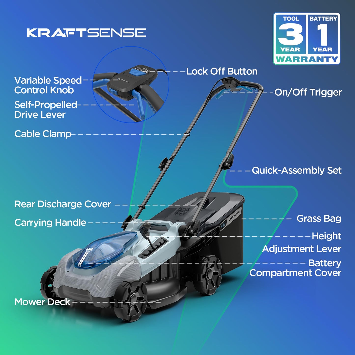18-Inch Electric Lawn Mower, 40V Self-Propelled Cordless Lawn Mower with 4.0Ah Battery &amp; Charger, Brushless Motor, 2-in-1 Mulching &amp; Bagging, 6-Position Height Adjustment, for Small to Medium Yards