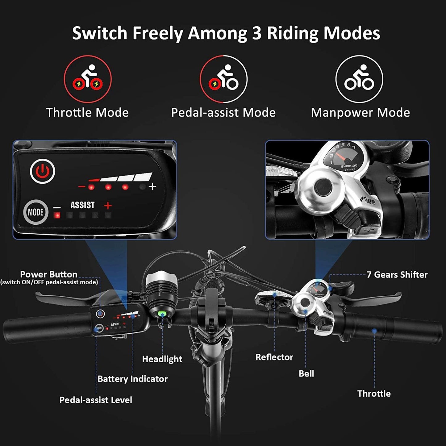 HIFRRUY Electric Bicycle, 20" Electric Folding Bike for Adults and Teenagers, Commuter E-Bike with 36V/10.4Ah Removable Lithium-Ion Battery, Top Speed 20mph, Throttle &amp; Pedal Assist