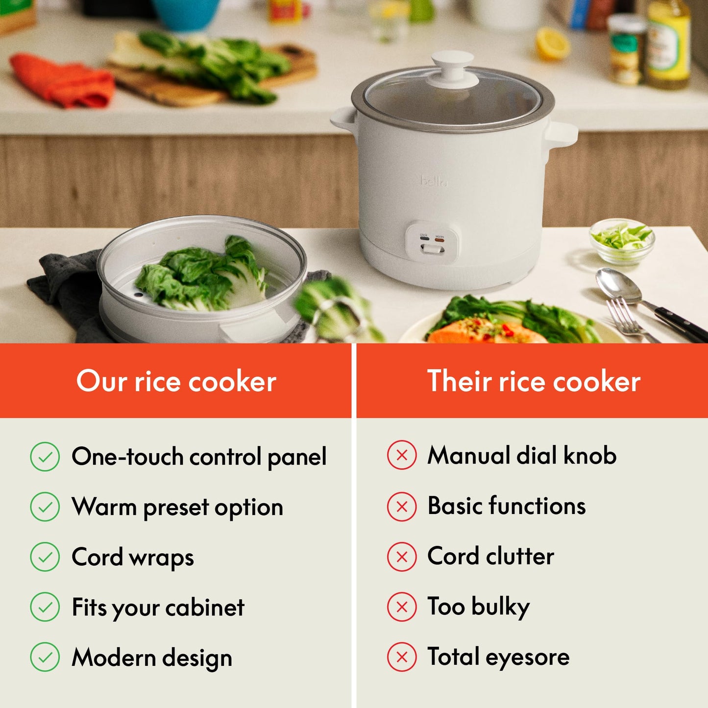 16 Cup Rice Cooker with Steamer, Dishwasher Safe Steaming Basket, Rice Paddle and Measuring Cup, Removable Nonstick CooBowl, Automatic Keep Warm Function, 400 Watt, Oatmilk
