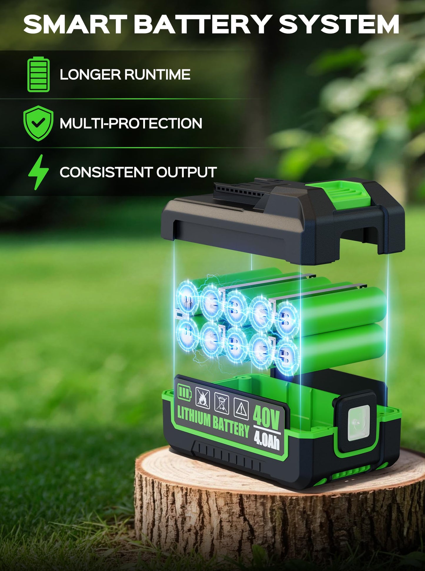 40V 16-Inch Brushless Cordless Lawn Mower with 4.0Ah Battery &amp; Charger, 2-in-1 Electric Push Mower, 5-Position Height Adjustment, Lightweight, Compact Storage, for Small Yards - Green