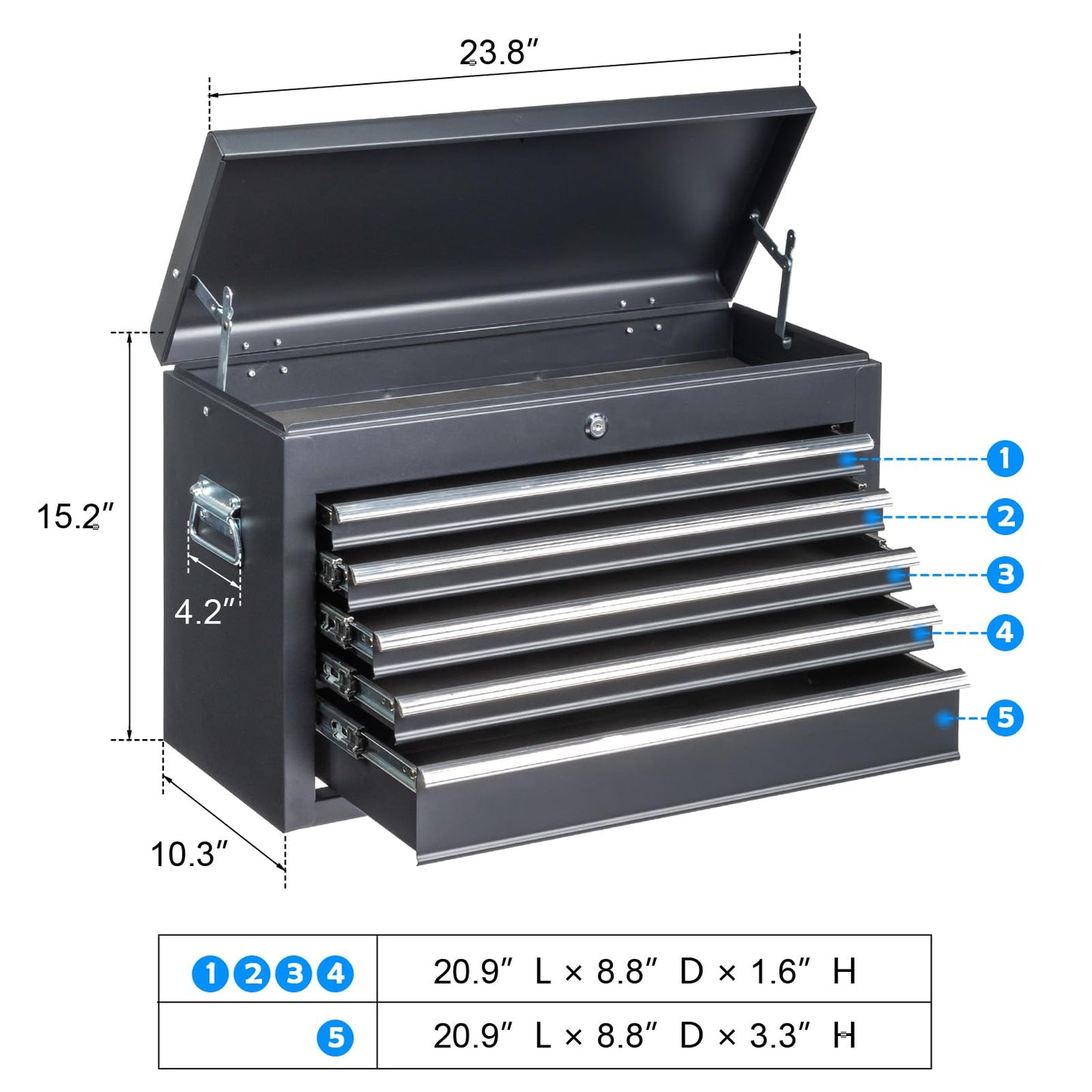24" Portable Metal Tool Box, 5 Drawers Lockable Toolbox, Black | Top StoraTray, Carry Handle, Ball Bearing Runners, Tool Chest Cabinet for Garage, Warehouse, Repair Shop & Home