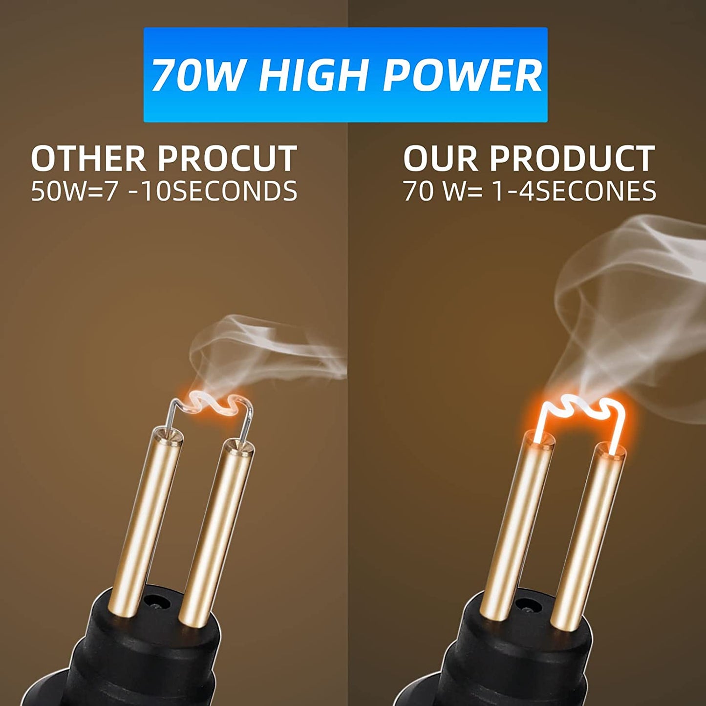 70W Hot Stapler Plastic Welding Machine Plastic Bumper Soldering Iron GaraTools Car Bumpers Repair Kits PVC Welder Gun