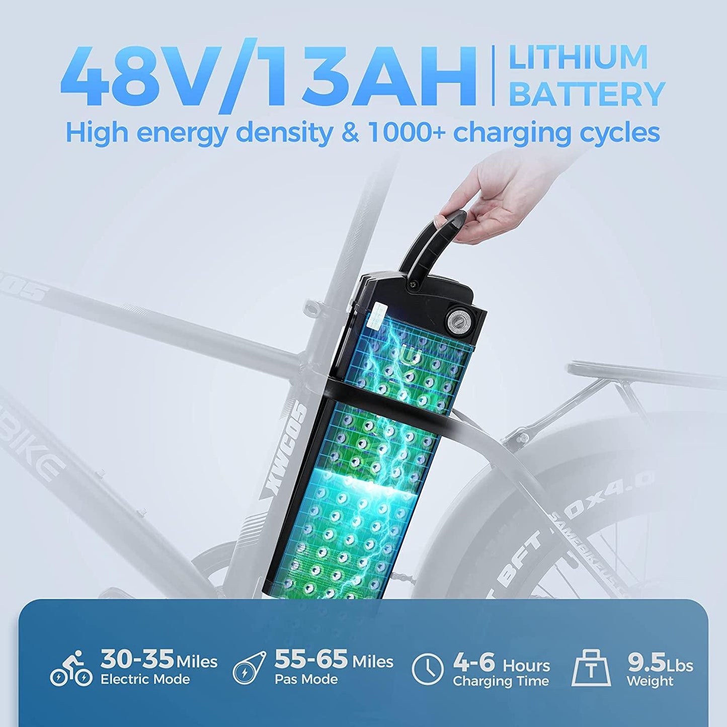750W Electric Mountain Bike 25Mph 4 inich Fat Tire Electric Bike for Adult, 48V 13Ah Removable Battery Electric Bicycles LCD Display with USB