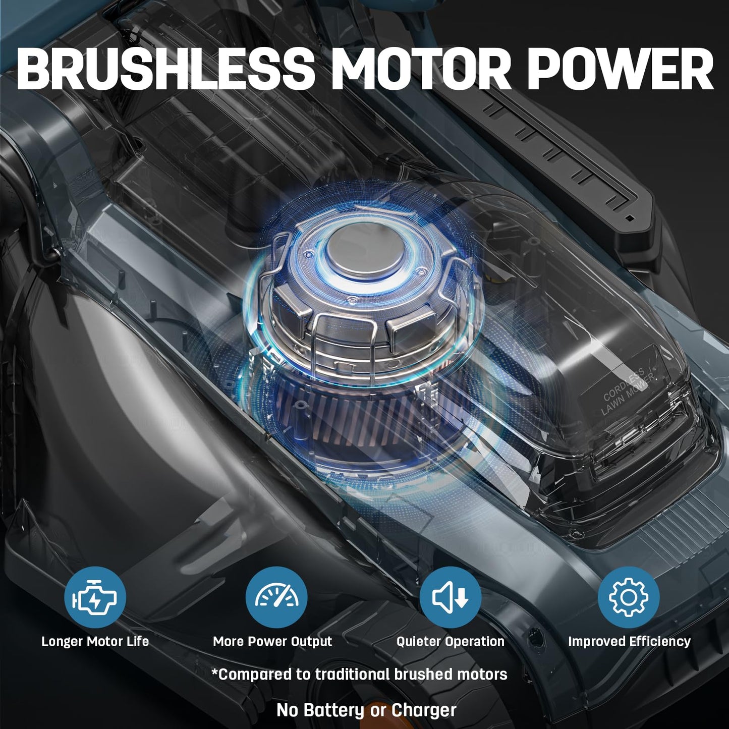 Cordless Electric Lawn Mower 16" Compatible with  18V Battery, 2-in-1 Brushless Push Mower with 5-Position Height Adjustment, Lightweight for Small Yards (Tool Only)
