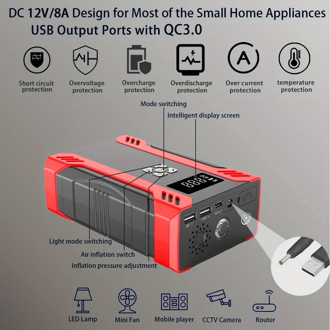 2000A Car Jump Starter With Air Compressor (8.0L Gas/5.0L Diesel), 6-in-1 Portable Charger Lithium Battery Box With Fast Charging 3.0 & DC12V 8A