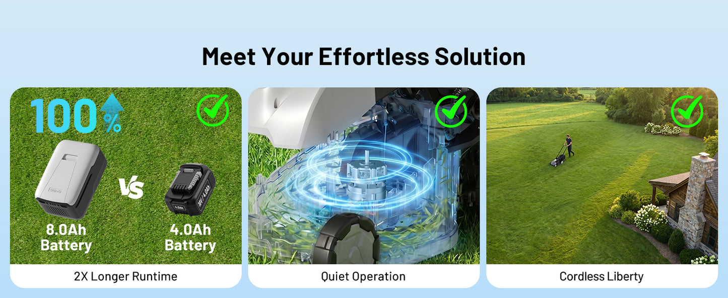 21" 40V Cordless Lawn Mower, Self-Propelled &amp; Push 2-in-1 Battery Powered Lawnmower with 2 x 8.0Ah