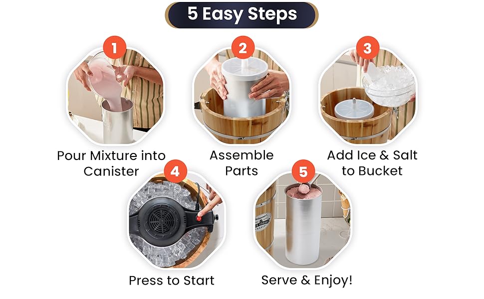 EIM916X Old Fashioned 6 Quart  Bucket Electric Ice Cream Maker Machine Appalachian, Bonus Classic Die-Cast Hand Crank for Churning, Uses Ice and Rock Salt