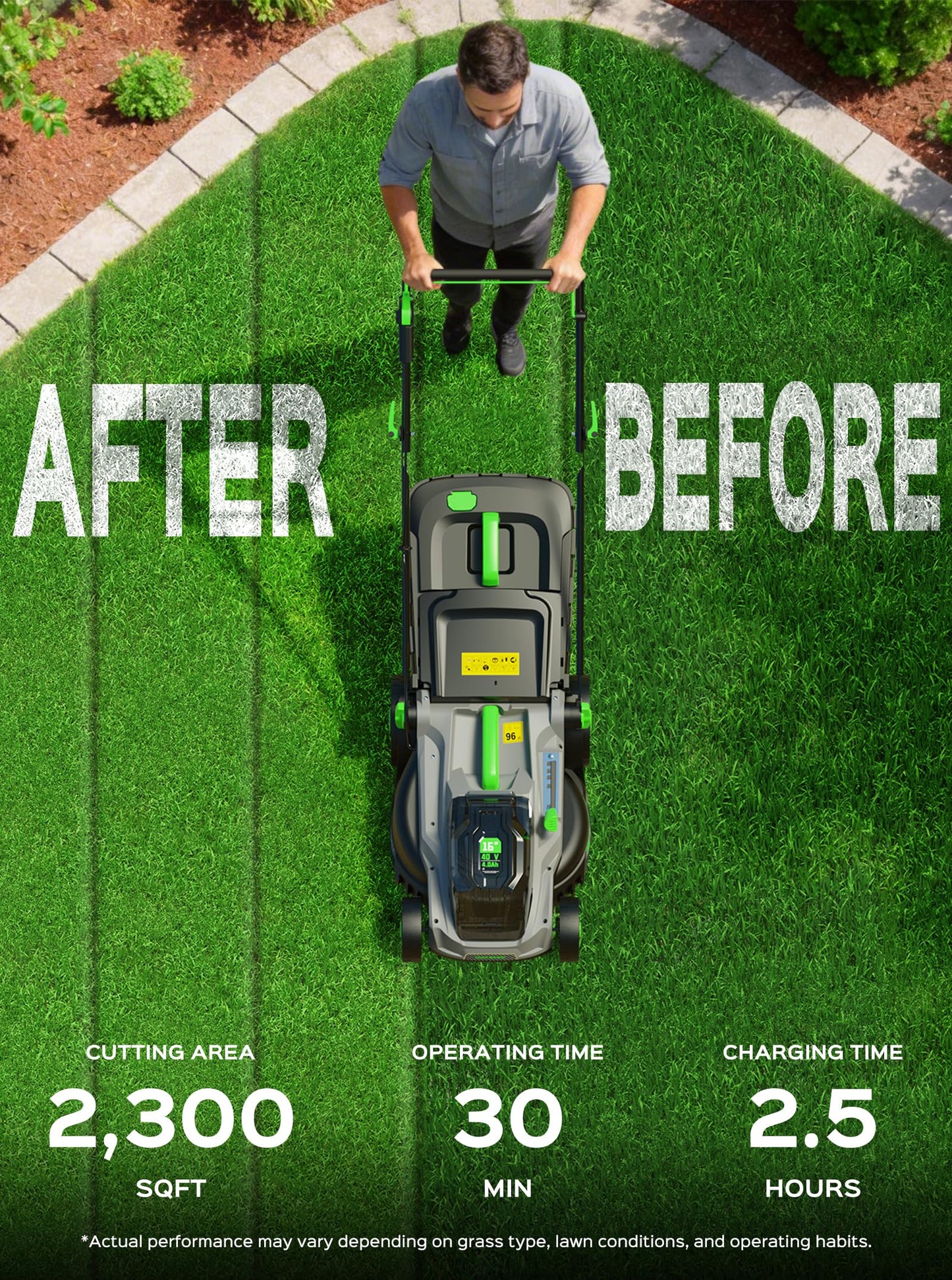 40V 16-Inch Brushless Cordless Lawn Mower with 4.0Ah Battery &amp; Charger, 2-in-1 Electric Push Mower, 5-Position Height Adjustment, Lightweight, Compact Storage, for Small Yards - Green