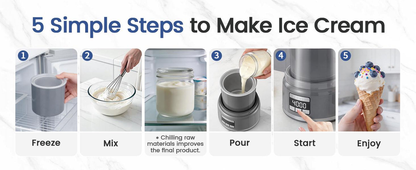 2.1 Qt Countertop Ice Cream Maker – Make Gelato, Sorbet & Frozen Yogurt in as Little as 20–30 Minutes, Fast Cooling, Visible Feeding Port, Easy 3-Button Control (Gray)