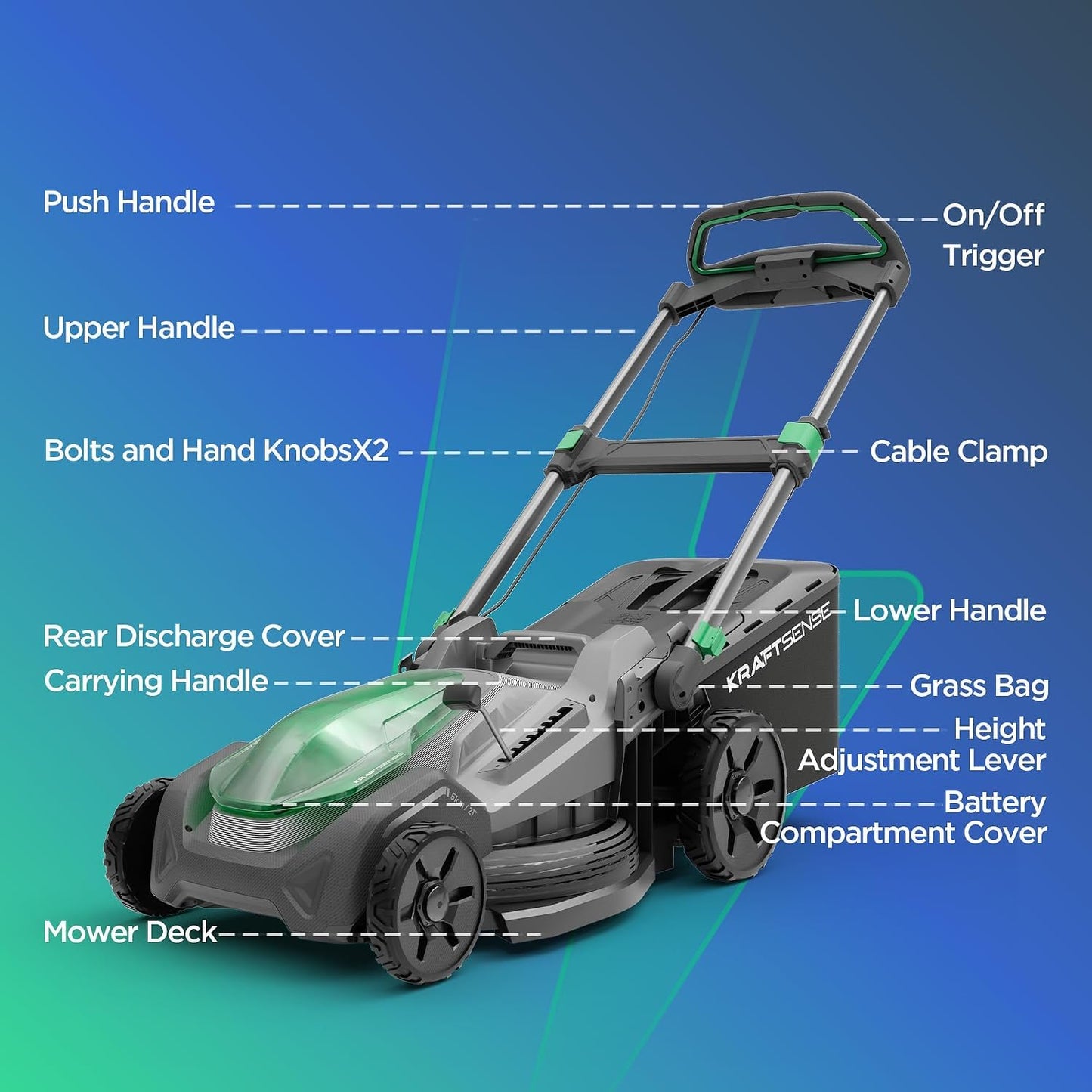 21" Cordless Lawn Mower, 40V Electric Mower with 2×8.0Ah Batteries &amp; Charger, 8-Position Height Adjustment, 60L Grass Bag, 3-in-1 Mulching, Bagging &amp; Rear Discharfor Medium, LarYards