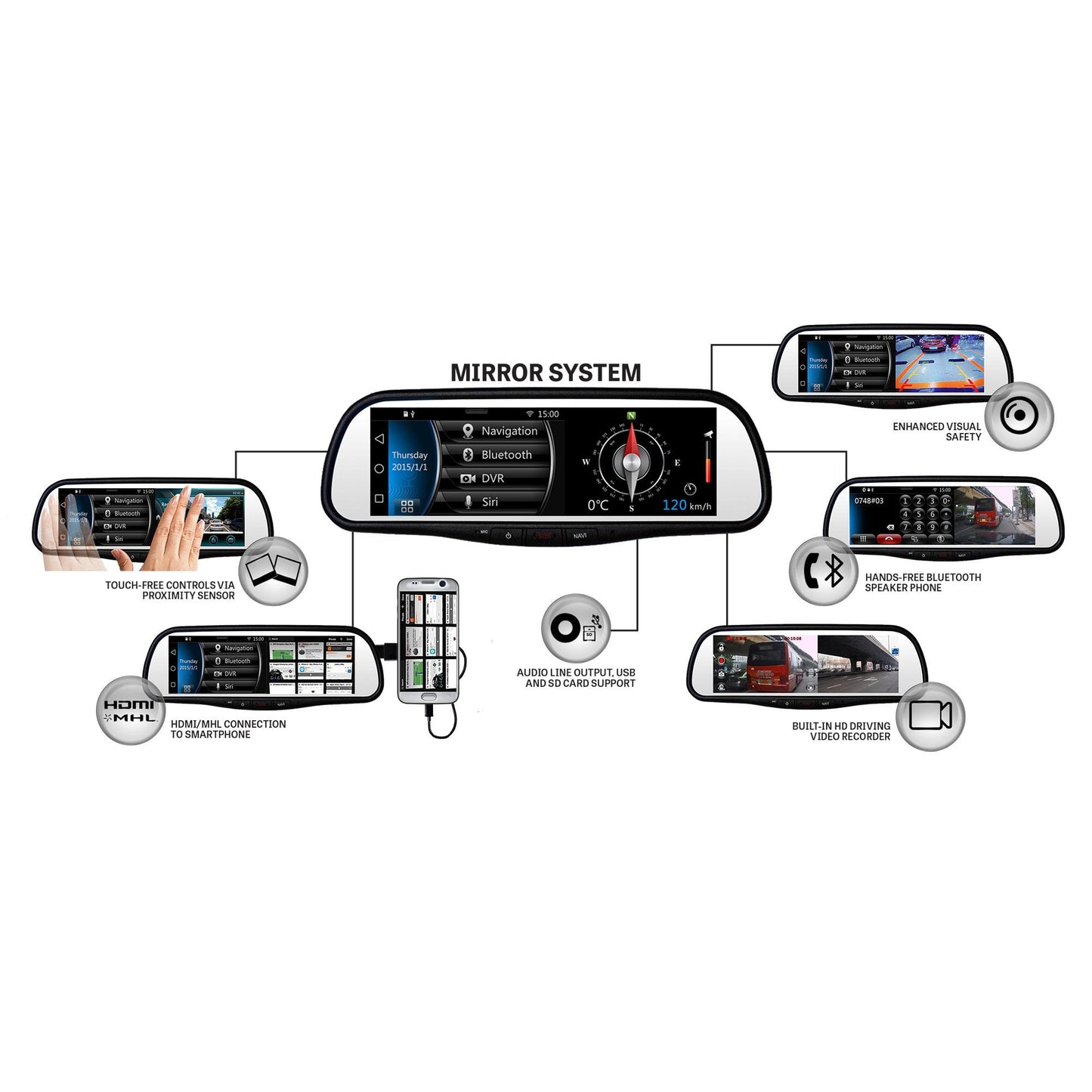 Advent & Voxx RVM740SM 7.8 in. Android Based Smart Touch-Bluetooth Rearview Mirror DVR