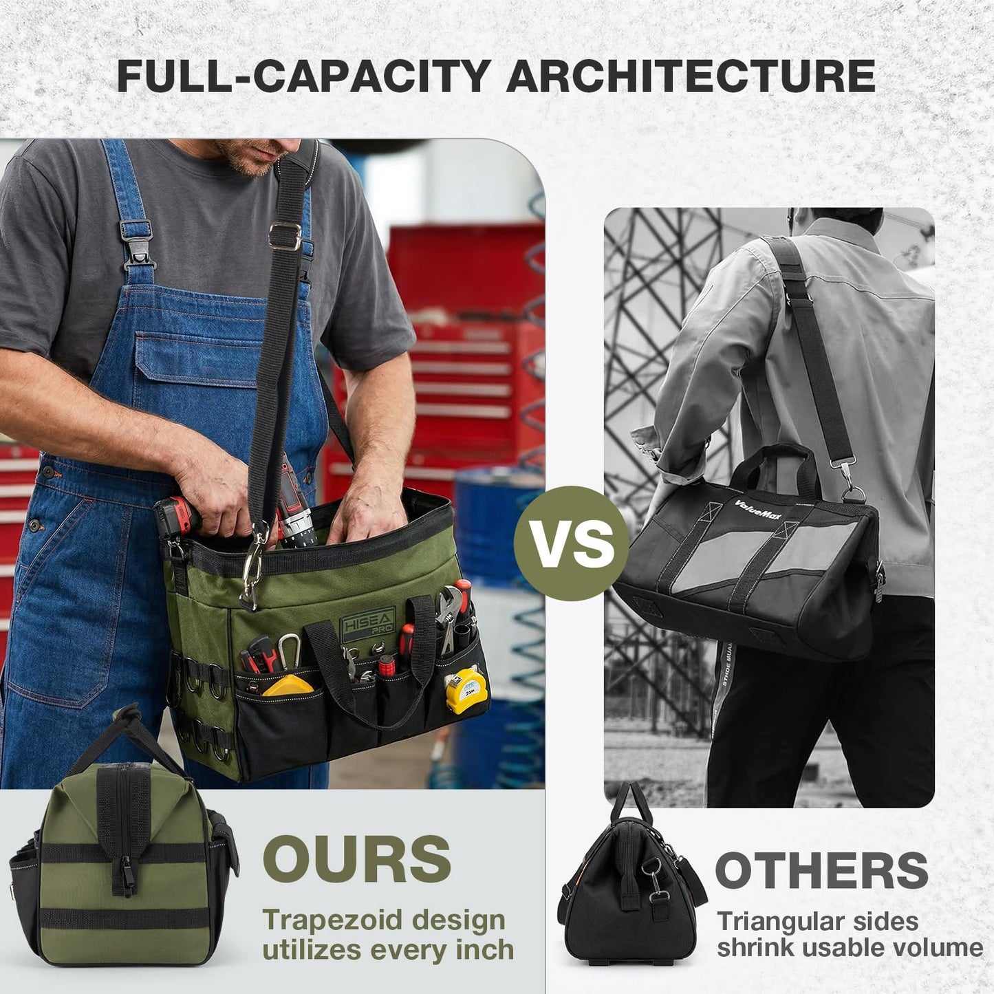 Heavy Duty Tool Bag 20 Pockets, 16-Inch Portable Tool Box Organizer | Waterproof, Wide Mouth, LarStoraToolbag for Electrician, Tradesman, with Adjustable Shoulder Strap, Soft Handle