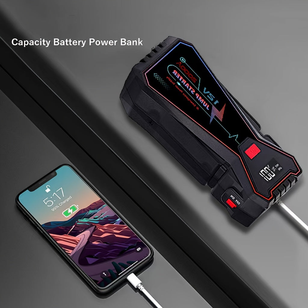 2000A Peak Current Jumper Cables Kit For Car Upto 12V 2.11gal Gas/1.59gal Diesel Engine With USB  Charging And  LED Jump Starter Battery Pack