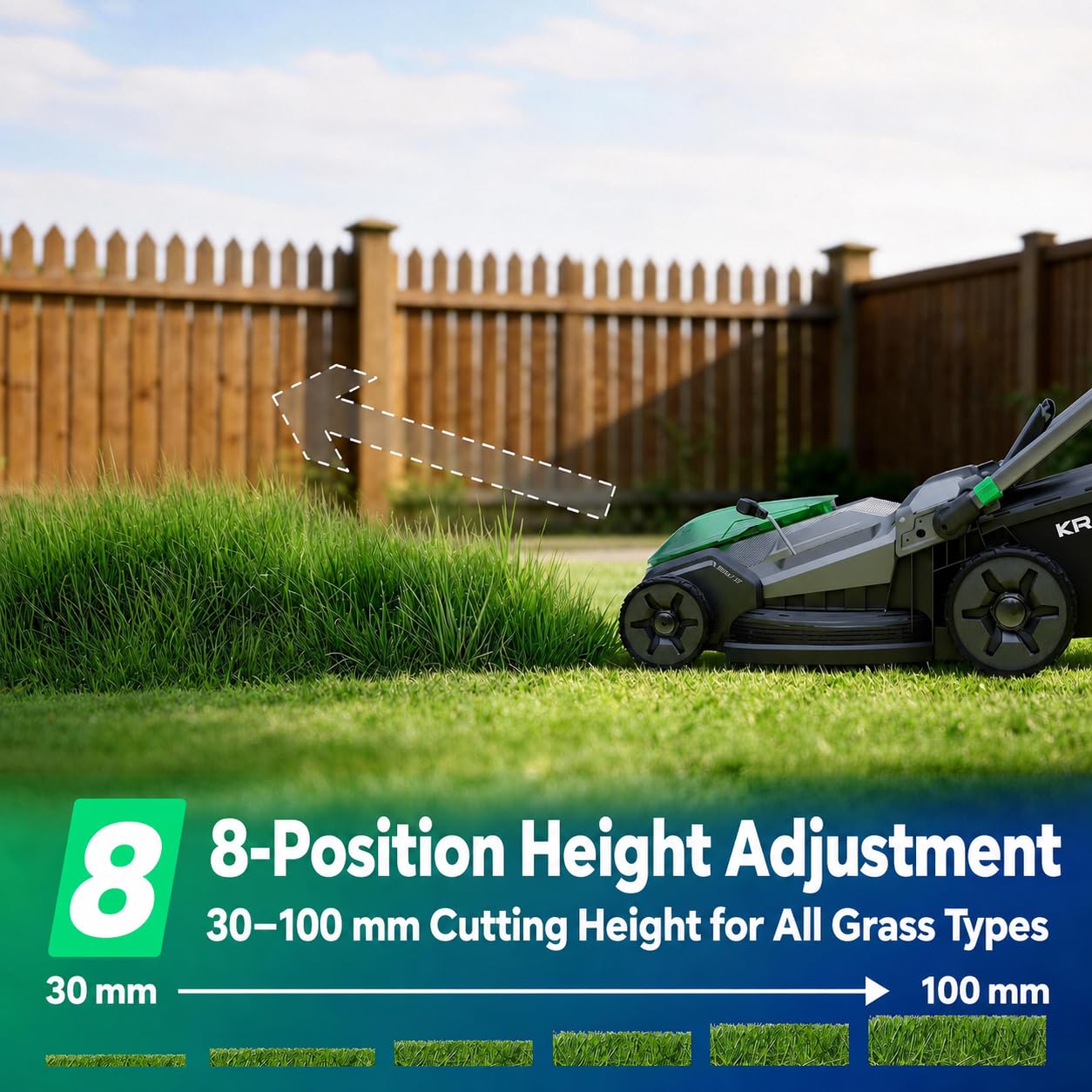 21" Cordless Lawn Mower, 40V Electric Mower with 2×8.0Ah Batteries &amp; Charger, 8-Position Height Adjustment, 60L Grass Bag, 3-in-1 Mulching, Bagging &amp; Rear Discharfor Medium, LarYards