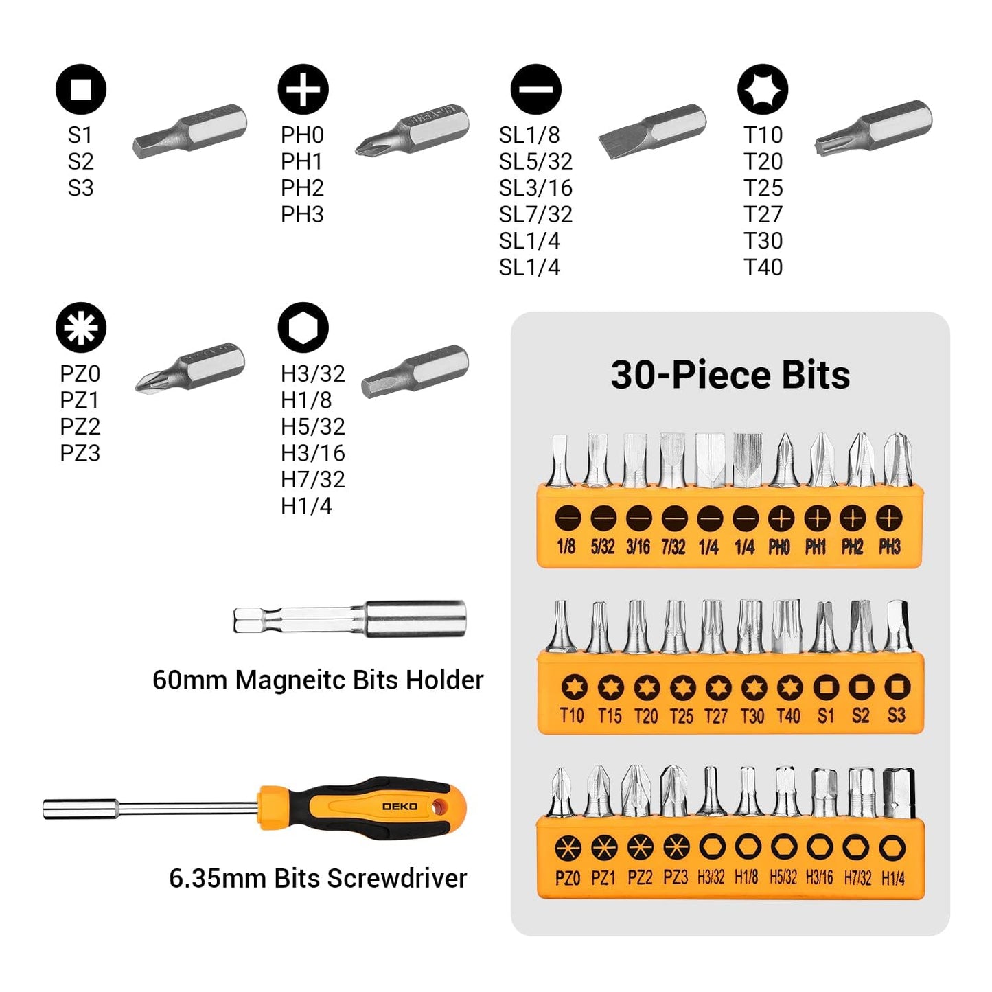 General Household Hand Tool Kit with Plastic Toolbox StoraCase, All Purpose Home Tool Kit Includes Essential Tools for Office ColleRepairs, 50 Piece