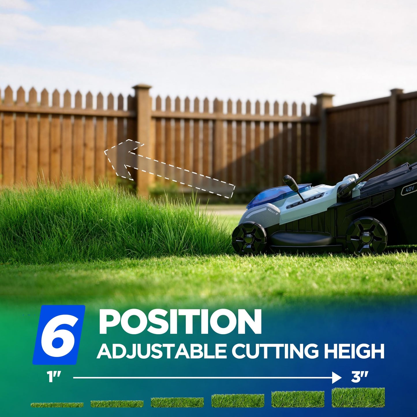 18-Inch Electric Lawn Mower, 40V Self-Propelled Cordless Lawn Mower with 4.0Ah Battery &amp; Charger, Brushless Motor, 2-in-1 Mulching &amp; Bagging, 6-Position Height Adjustment, for Small to Medium Yards